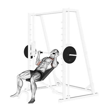 Smith Machine Incline Reverse-Grip Bench Press - How To, Muscles Worked ...