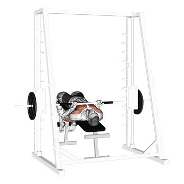 Smith Machine Reverse Decline Close-Grip Bench Press - How To, Muscles ...